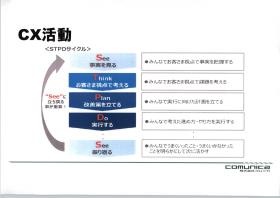事業所の情報＿００５
