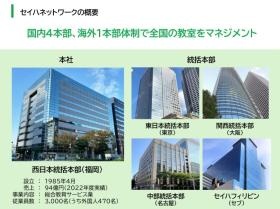 セイハネットワーク 管理本部・事業所