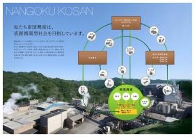 事業所の情報＿００１