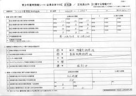 事業所の情報＿００１