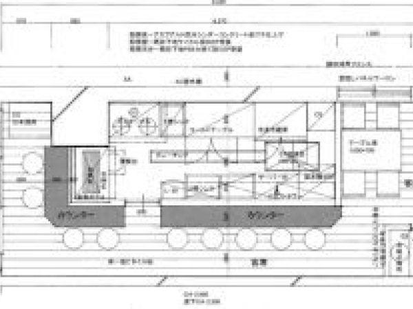 商品業態開発だけでなく、店舗設計、レイアウトも監修、店創りを