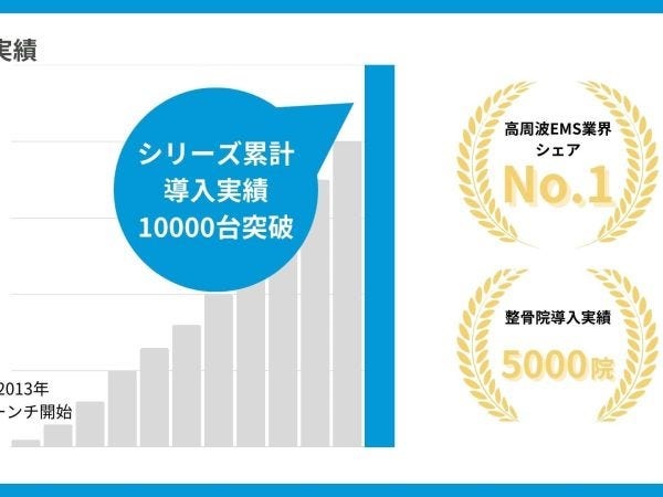 営業事務｜スポーツ機器メーカー｜未経験歓迎｜年間休日129日｜残業ほぼなし