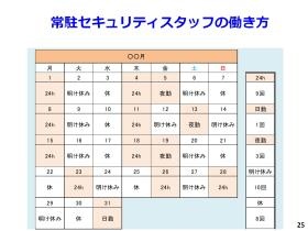 事業所の情報＿００６