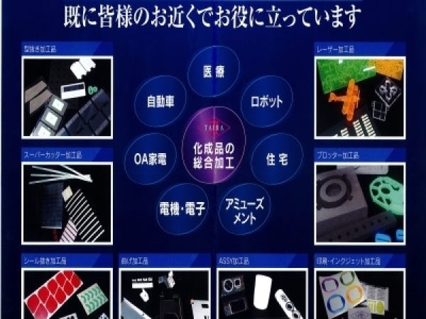 会社案内製品例